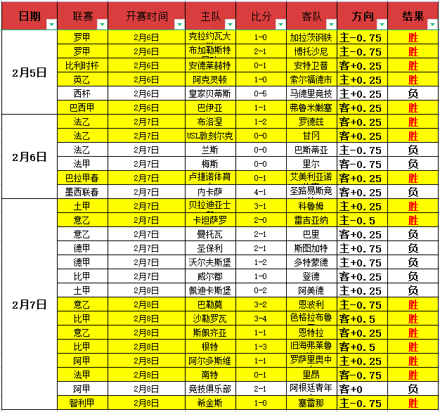 贝蒂斯转投,曼联彰显安,东尼智慧,星力捕鱼平台,星力十代捕鱼游戏,正版星力捕鱼,星力捕鱼app