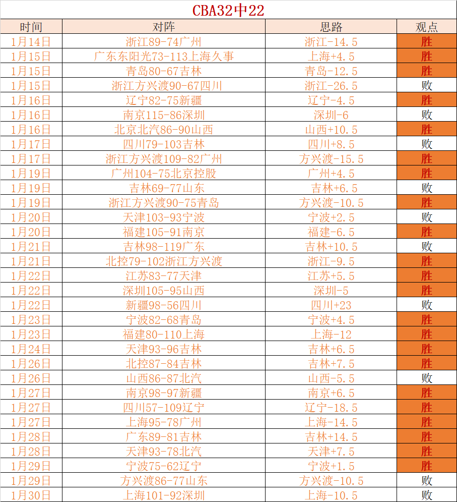街超联赛开,启中国足球,新时代,星力捕鱼平台,星力十代捕鱼游戏,正版星力捕鱼,星力捕鱼app