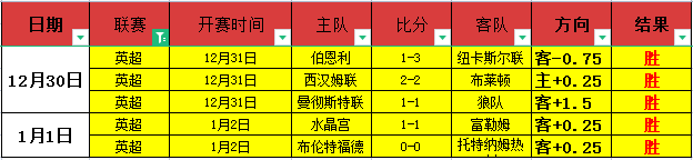 哈尔滨亚冬,会精彩瞬间,中国代表团,星力捕鱼平台,星力十代捕鱼游戏,正版星力捕鱼,星力捕鱼app