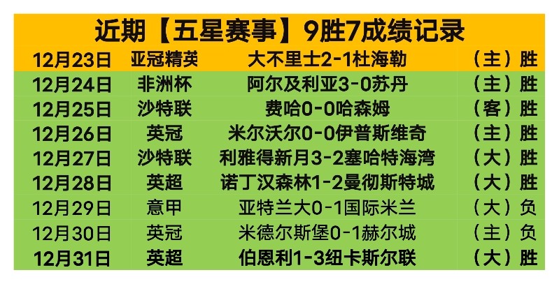 昨日,掘金客场挑,专家预测能,星力捕鱼平台,星力十代捕鱼游戏,正版星力捕鱼,星力捕鱼app