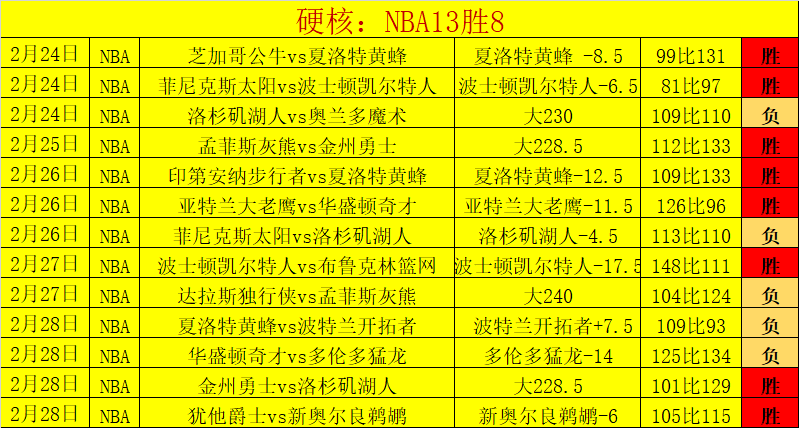 昨日,掘金客场挑,专家预测能,星力捕鱼平台,星力十代捕鱼游戏,正版星力捕鱼,星力捕鱼app