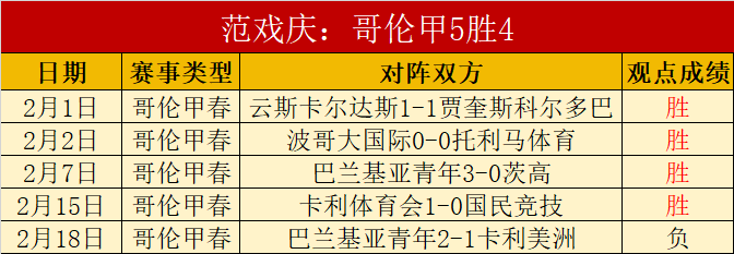 巴列卡诺,毕尔巴鄂竞,西甲保级战,星力捕鱼平台,星力十代捕鱼游戏,正版星力捕鱼,星力捕鱼app