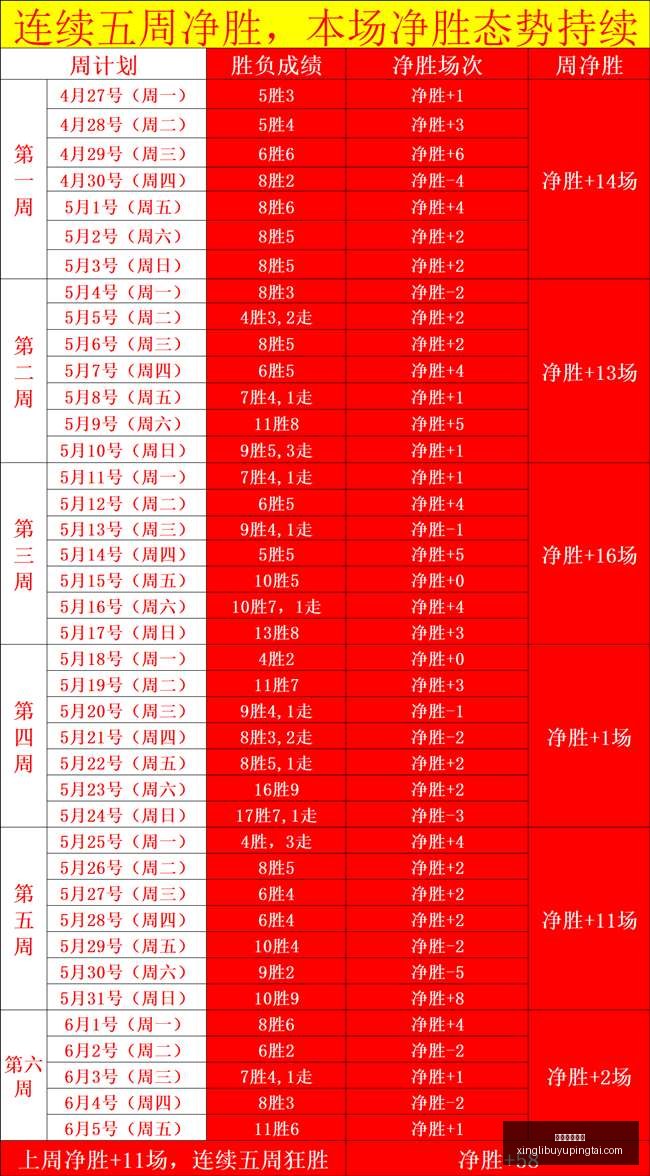 利物浦官方,声明,三大助教范,星力捕鱼平台官网,星力捕鱼游戏,星力捕鱼体验,星力捕鱼登录,星力捕鱼中心