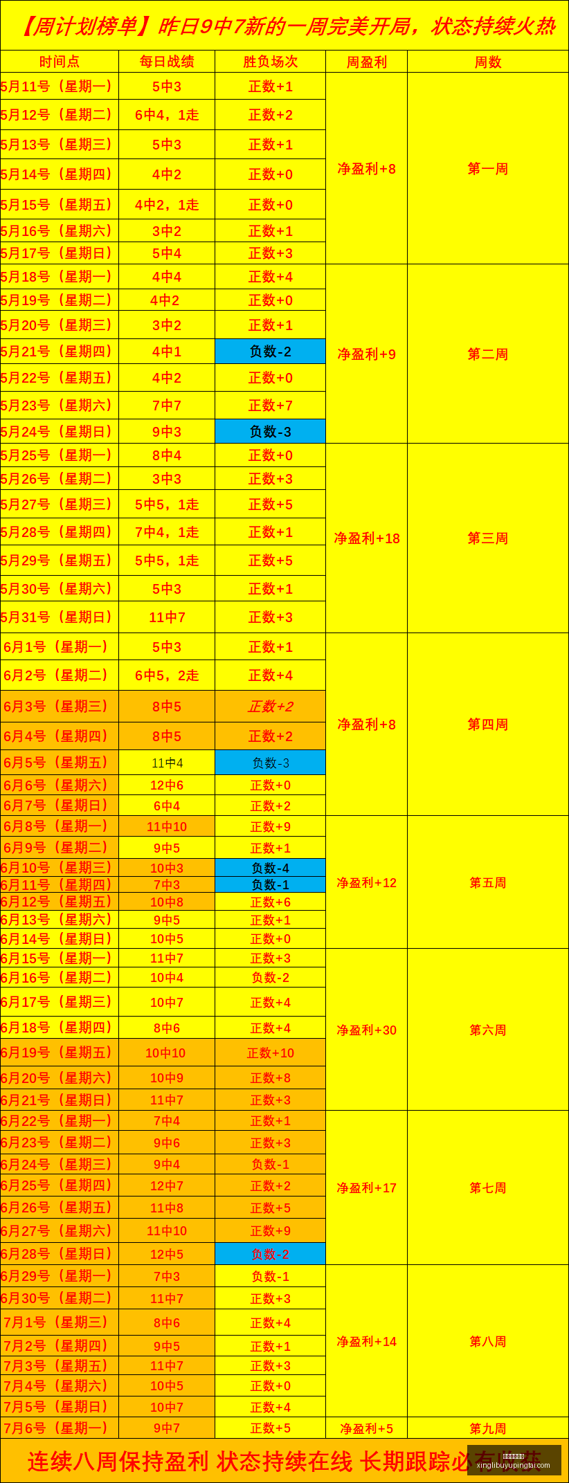 星力捕鱼平,星力捕鱼平台,星力捕鱼平台官网,星力捕鱼平台官网,星力捕鱼游戏,星力捕鱼体验,星力捕鱼登录,星力捕鱼中心