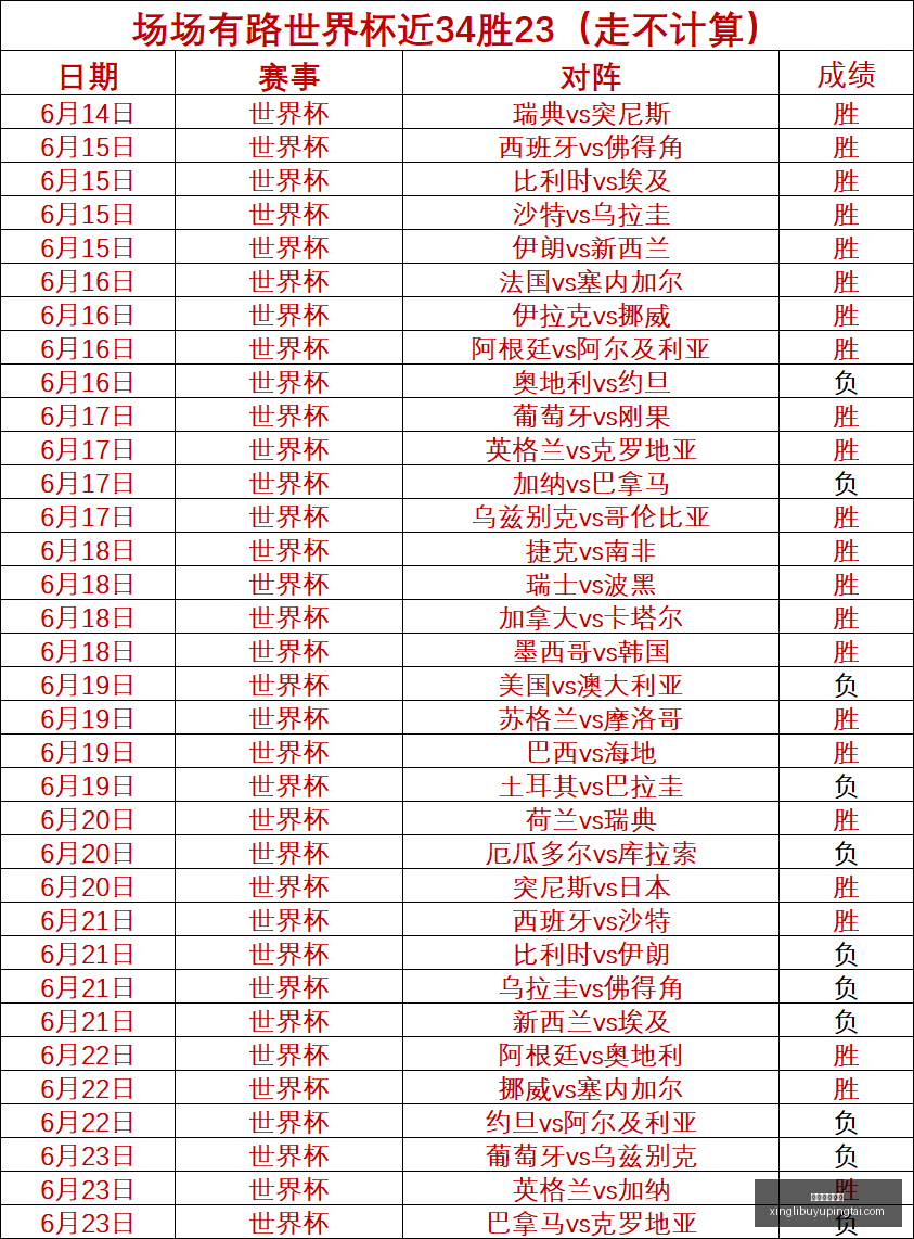 小蜘蛛签约,内幕,拉波尔塔强,星力捕鱼平台官网,星力捕鱼游戏,星力捕鱼体验,星力捕鱼登录,星力捕鱼中心