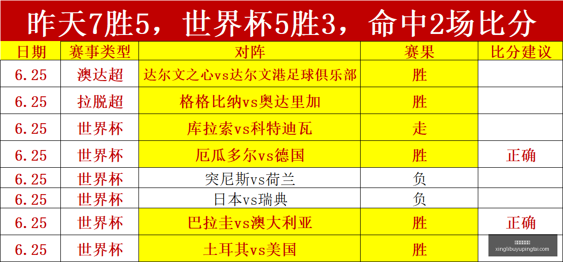 星力捕鱼平,星力捕鱼平台,星力捕鱼平台官网,星力捕鱼平台官网,星力捕鱼游戏,星力捕鱼体验,星力捕鱼登录,星力捕鱼中心