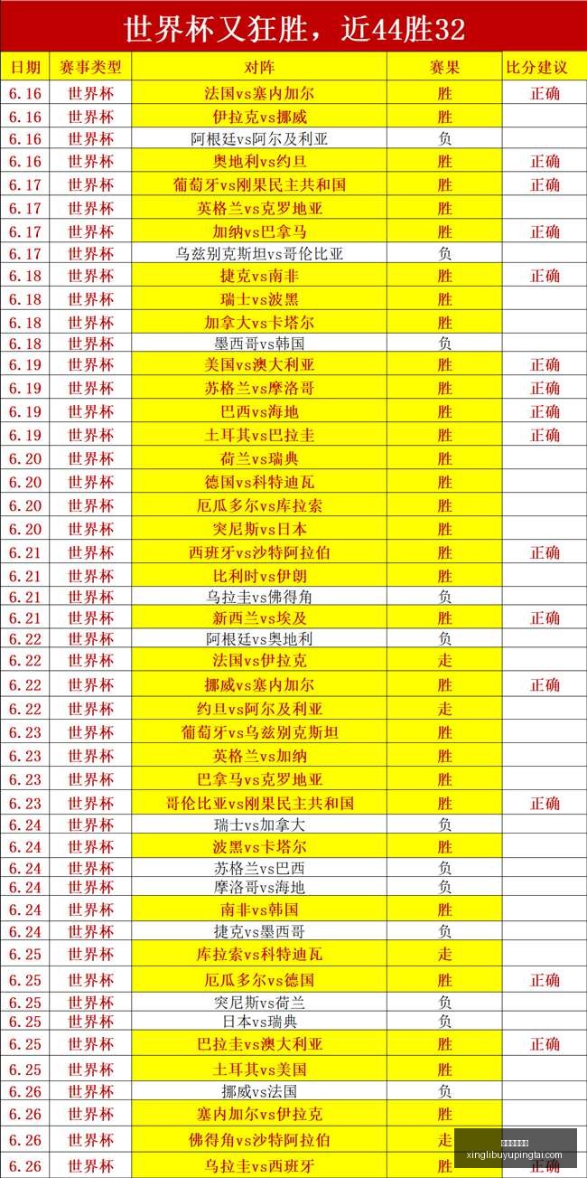 星力捕鱼平,星力捕鱼平台,星力捕鱼平台官网,星力捕鱼平台官网,星力捕鱼游戏,星力捕鱼体验,星力捕鱼登录,星力捕鱼中心