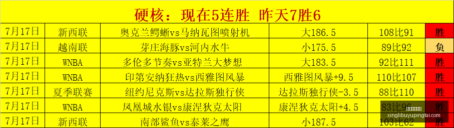 星力捕鱼平,台星力捕鱼,平台官网突,星力捕鱼平台官网,星力捕鱼游戏,星力捕鱼体验,星力捕鱼登录,星力捕鱼中心