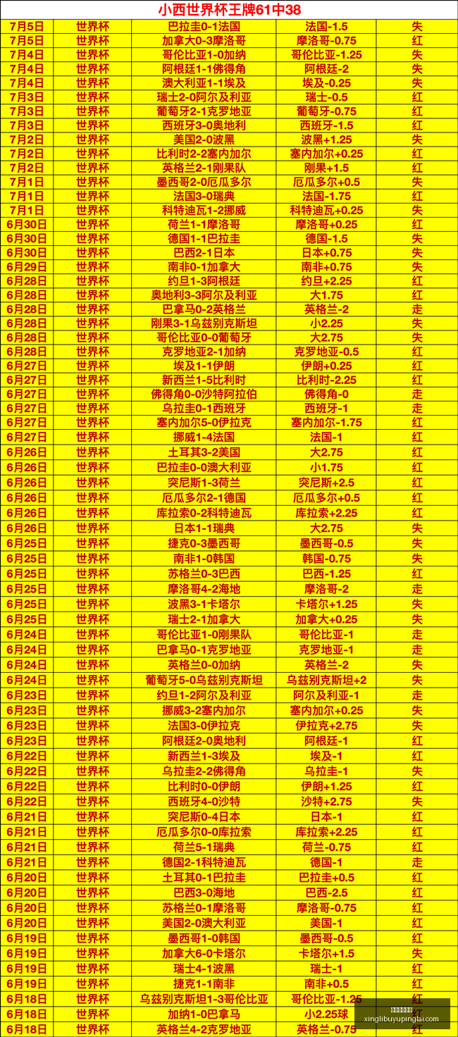 星力捕鱼平,星力捕鱼平台,星力捕鱼平台官网,星力捕鱼平台官网,星力捕鱼游戏,星力捕鱼体验,星力捕鱼登录,星力捕鱼中心