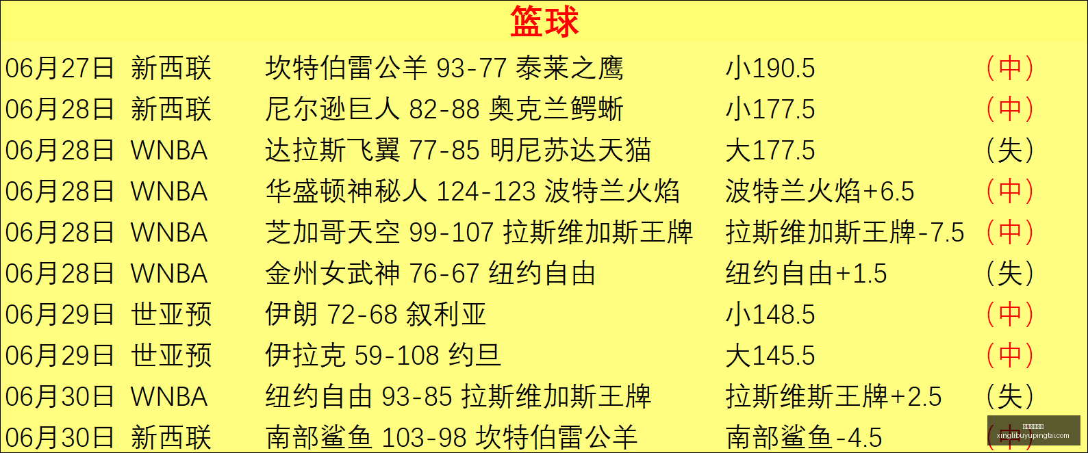 星力捕鱼平,台星力捕鱼,平台官网突,星力捕鱼平台官网,星力捕鱼游戏,星力捕鱼体验,星力捕鱼登录,星力捕鱼中心