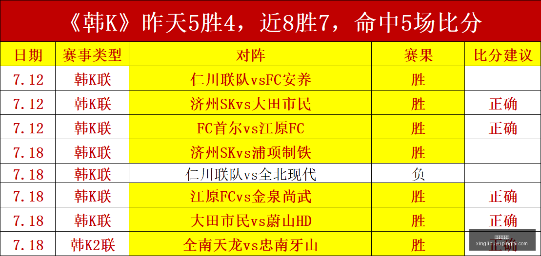 星力捕鱼平,台星力捕鱼,平台官网突,星力捕鱼平台官网,星力捕鱼游戏,星力捕鱼体验,星力捕鱼登录,星力捕鱼中心