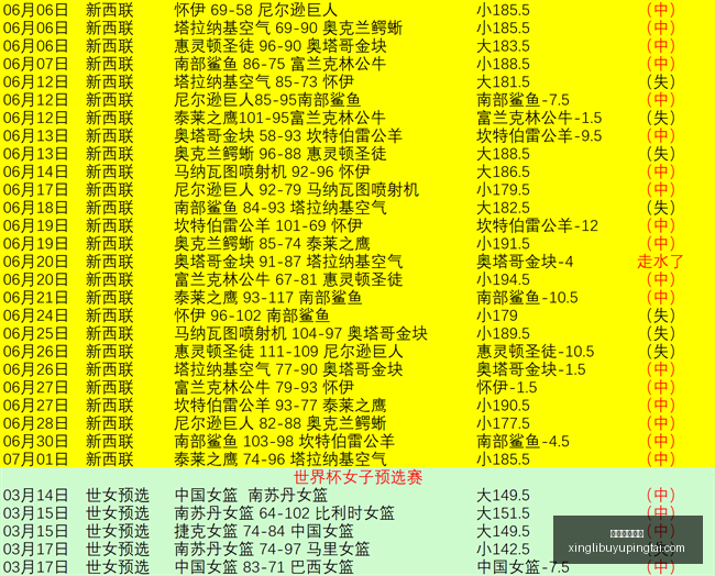 星力捕鱼平,星力捕鱼平台,星力捕鱼平台官网,星力捕鱼平台官网,星力捕鱼游戏,星力捕鱼体验,星力捕鱼登录,星力捕鱼中心