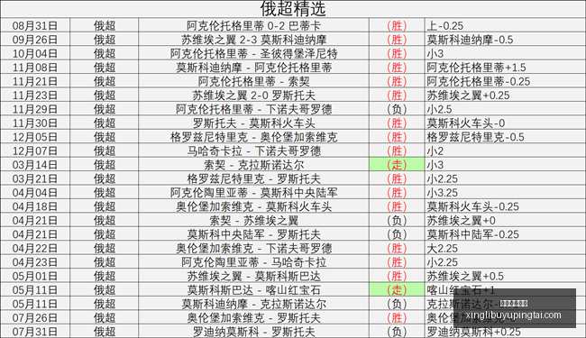 星力捕鱼平,台星力捕鱼,平台官网突,星力捕鱼平台官网,星力捕鱼游戏,星力捕鱼体验,星力捕鱼登录,星力捕鱼中心