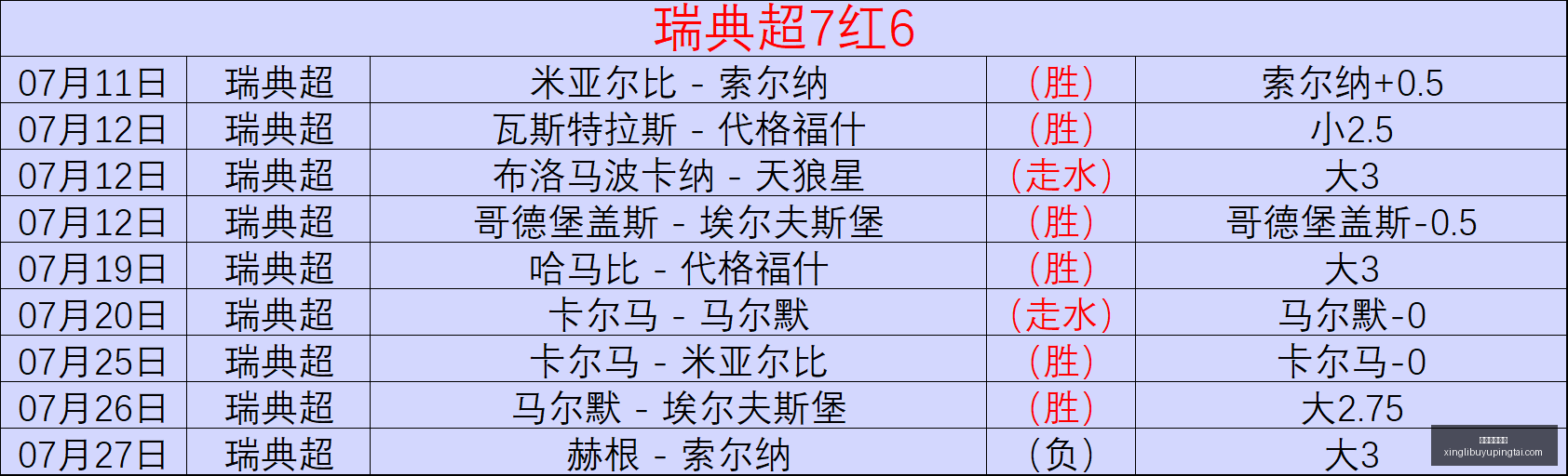 星力捕鱼平,星力捕鱼平台,星力捕鱼平台官网,星力捕鱼平台官网,星力捕鱼游戏,星力捕鱼体验,星力捕鱼登录,星力捕鱼中心