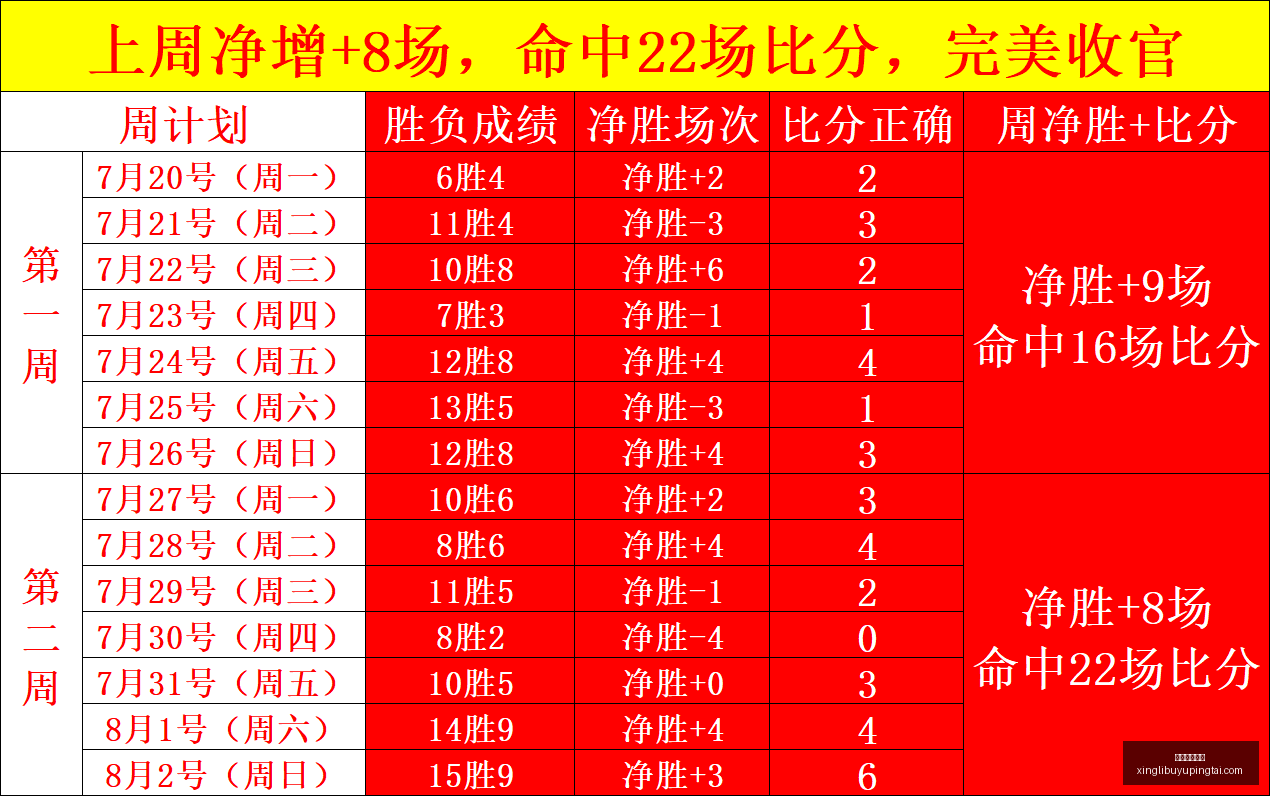 星力捕鱼平,台星力捕鱼,平台官网突,星力捕鱼平台官网,星力捕鱼游戏,星力捕鱼体验,星力捕鱼登录,星力捕鱼中心