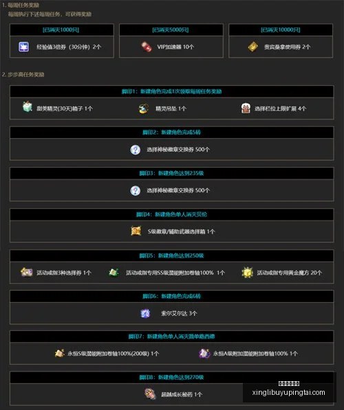 星力捕鱼平,星力捕鱼平台,星力捕鱼平台官网,星力捕鱼平台官网,星力捕鱼游戏,星力捕鱼体验,星力捕鱼登录,星力捕鱼中心