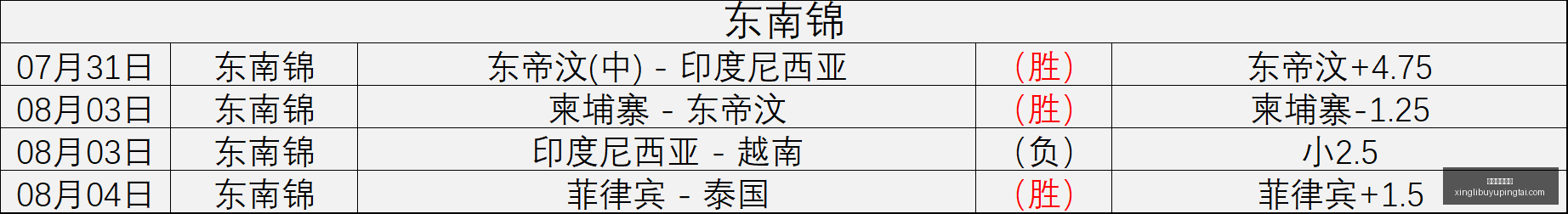 星力捕鱼平,台星力捕鱼,平台官网突,星力捕鱼平台官网,星力捕鱼游戏,星力捕鱼体验,星力捕鱼登录,星力捕鱼中心