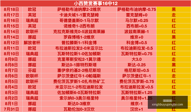 星力捕鱼平,星力捕鱼平台,星力捕鱼平台官网,星力捕鱼平台官网,星力捕鱼游戏,星力捕鱼体验,星力捕鱼登录,星力捕鱼中心