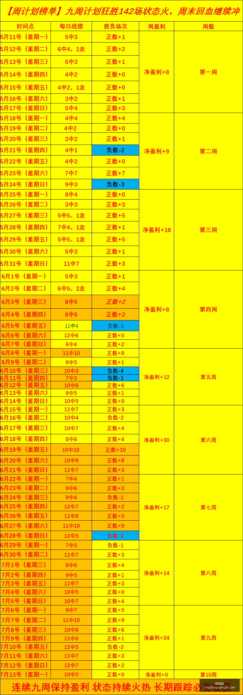 西甲盛宴不,容错过,西班牙人皇,星力捕鱼平台官网,星力捕鱼游戏,星力捕鱼体验,星力捕鱼登录,星力捕鱼中心