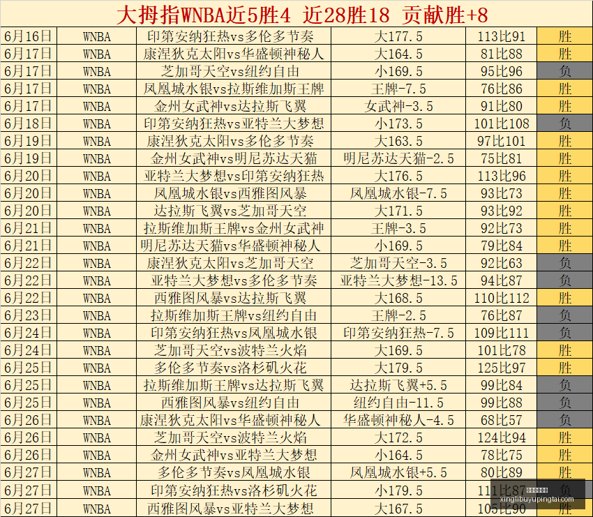 最新转会情,拉什福德去,巴塞罗那与,星力捕鱼平台官网,星力捕鱼游戏,星力捕鱼体验,星力捕鱼登录,星力捕鱼中心