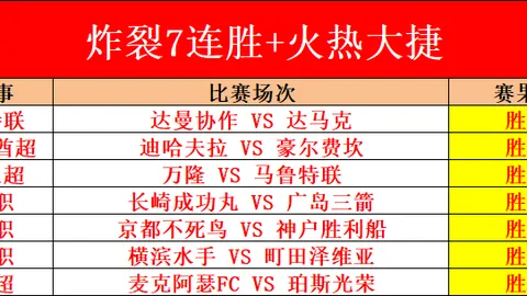 国米两战击败拉齐奥，意杯决赛将挑战米兰德比
