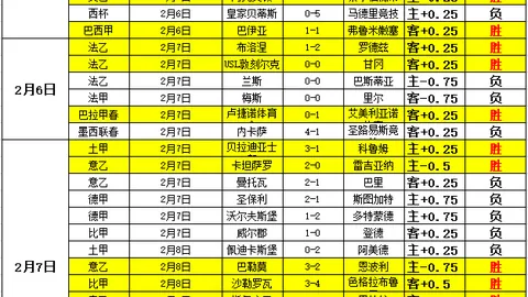 贝蒂斯转投曼联彰显安东尼智慧，对滕哈格表达感激之情