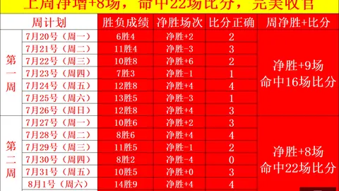 星力捕鱼平台星力捕鱼平台官网突发变动引发关注