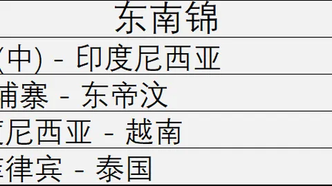 星力捕鱼平台星力捕鱼平台官网突发变动引发关注