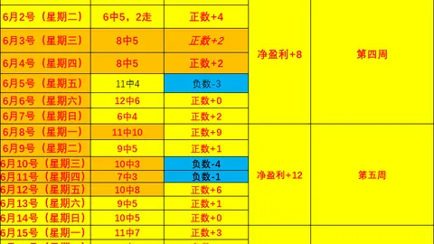 2026西甲盛宴不容错过，西班牙人皇马精彩对决前瞻