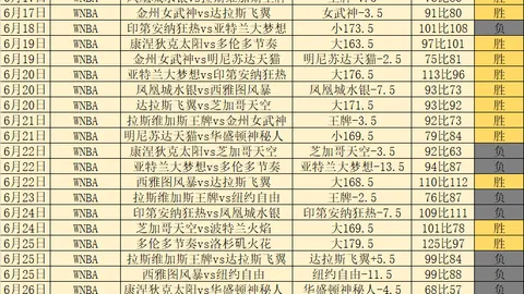 2026最新转会情报星力捕鱼平台官网：拉什福德去向，巴塞罗那与多特蒙德争夺战