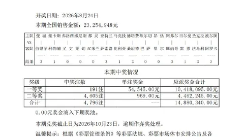 2026合同到期，乌帕梅卡深情告别拜仁星力捕鱼平台官网：离队从未想过